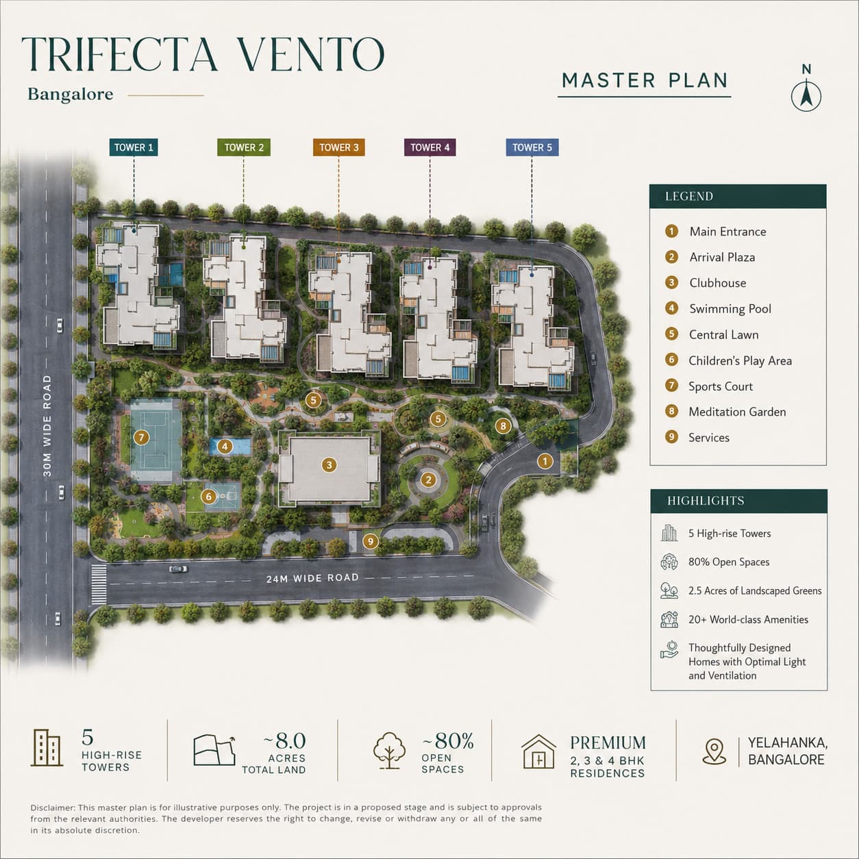Trifecta Vanto photo 16
